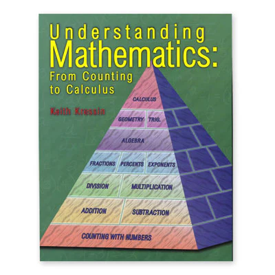 Understanding Mathematics